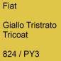 Preview: Fiat, Giallo Tristrato Tricoat, 824 / PY3.